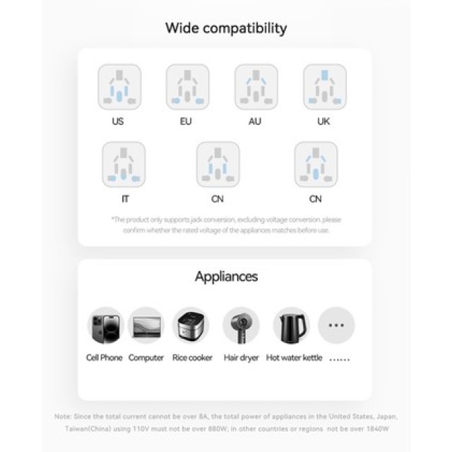 USAMS φορτιστής/αντάπτορας πρίζας CC309, USB & 2x USB-C, universal, 25W, μαύρος