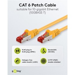 GOOBAY καλώδιο δικτύου 68299, CAT 6 S/FTP, copper, 250MHz, 0.50m, κίτρινο