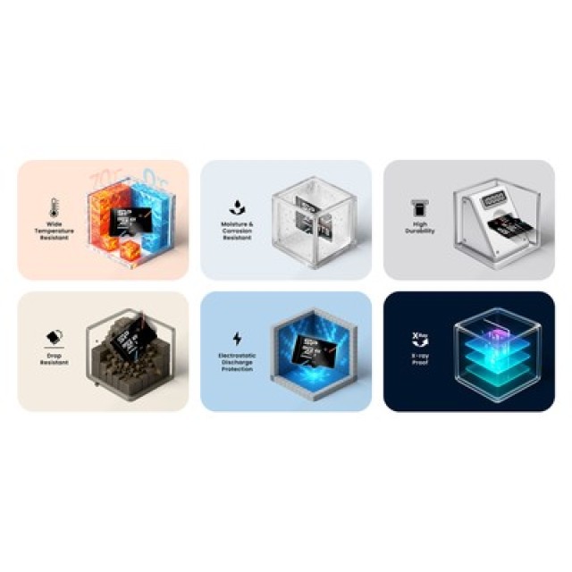 SILICON POWER κάρτα μνήμης microSDXC Express Hypera, 1TB, PCIe Gen 3x1, C10 UHS-I U3 A1 V30 SILICON POWER κάρτα μνήμης microSDXC Express Hypera, 1TB, PCIe Gen 3x1, C10 UHS-I U3 A1 V30