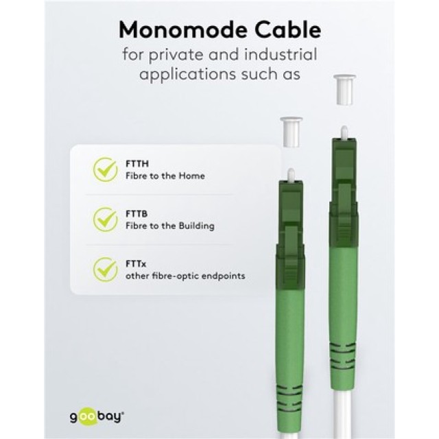 GOOBAY καλώδιο οπτικής ίνας LC-APC 59589, Singlemode OS2, 15m, λευκό