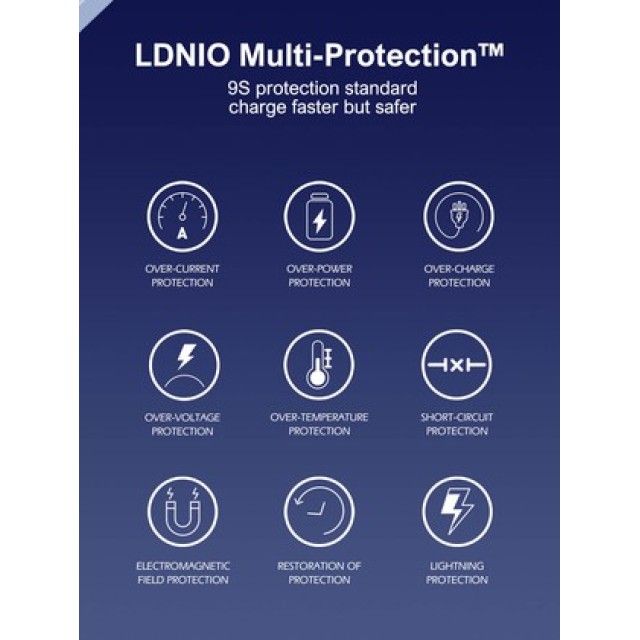 LDNIO φορτιστής τοίχου Q2617 με καλώδιο USB-C, EU/UK/US βύσμα, USB/USB-C, 65W, GaN, λευκός