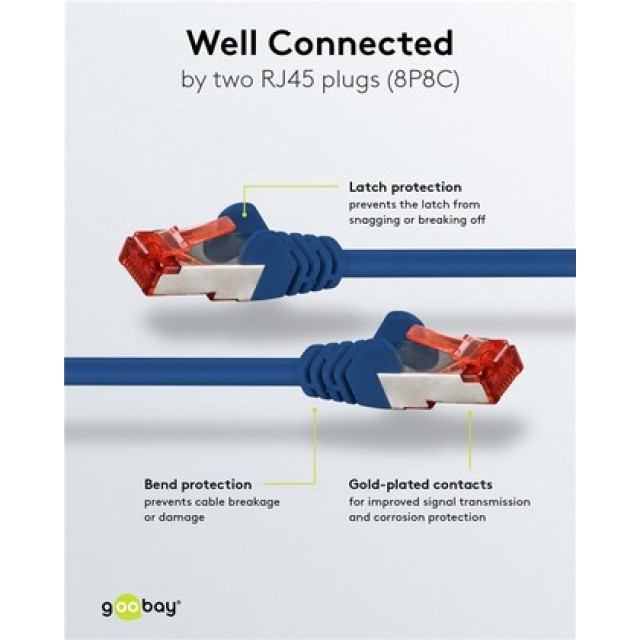 GOOBAY καλώδιο δικτύου 68266, CAT 6 S/FTP, copper, 250MHz, 0.5m, μπλε
