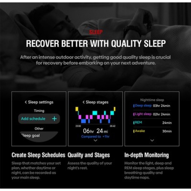 ZEBLAZE smartwatch Stratos 4 με φακό, heart rate, 1.43" AMOLED, GPS, 5 ΑΤΜ, MIL-STD-810H, μαύρο