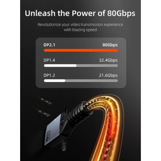 CABLETIME καλώδιο DisplayPort 2.1 CT-DP16K, VESA Certified, 16K/60Hz, 80 Gbps, 2m, μαύρο