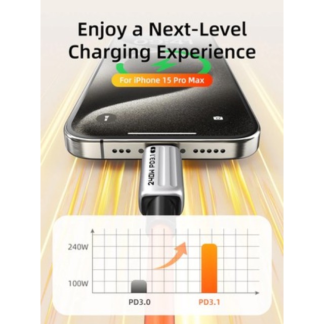 CABLETIME καλώδιο USB-C CT-CM240-ZSW1, 240W, 480Mbps, 1m, λευκό