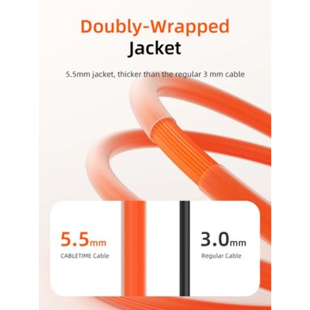 CABLETIME καλώδιο USB-C CT-CM240-ZSW1, 240W, 480Mbps, 1m, λευκό