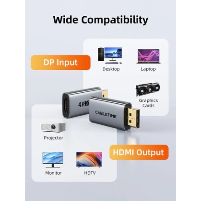 CABLETIME αντάπτορας DisplayPort σε HDMI CT-DMHF4K-AG3, 4K/30Hz, γκρι