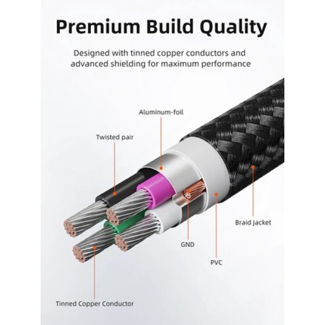 CABLETIME καλώδιο USB-C σε USB Type B CT-CMBM1, 480Mbps, 2m, μαύρο CABLETIME καλώδιο USB-C σε USB Type B CT-CMBM1, 480Mbps, 2m, μαύρο