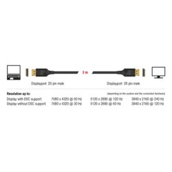 DELOCK καλώδιο DisplayPort 85660, certified, 8K/60Hz, 32.4 Gbps, 2m, μαύρο