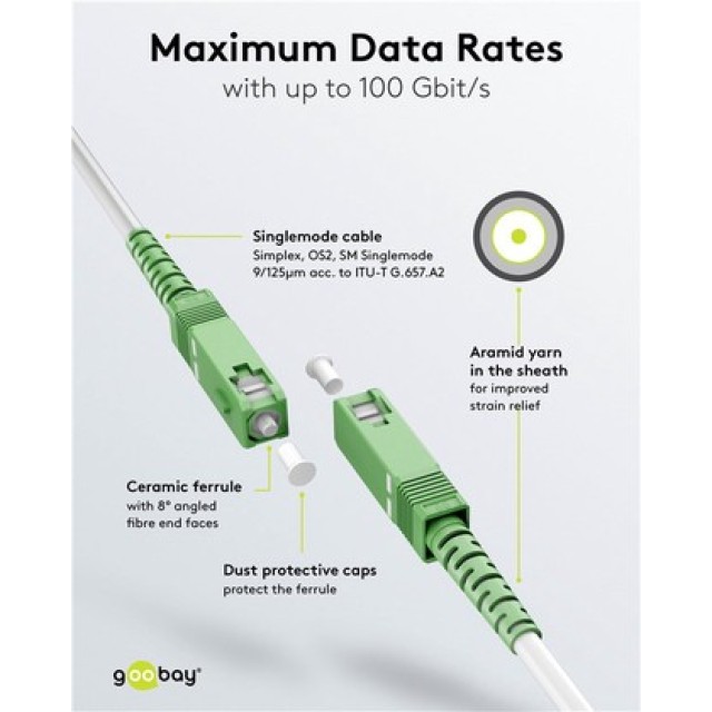 GOOBAY καλώδιο οπτικής ίνας SC-APC 59604, Singlemode OS2, 20m, λευκό