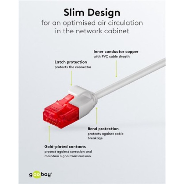 GOOBAY καλώδιο δικτύου 71545, CAT 6 U/UTP, slim, copper, 250MHz, 0.15m, γκρι
