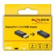 DELOCK αντάπτορας DisplayPort σε HDMI 61086, 4K/60Hz, active, μαύρος