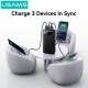 USAMS power bank CD251 με οθόνη, 3x θύρες εξόδου, 20000mAh, PD20W, μαύρο