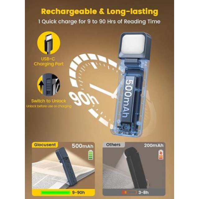 GLOCUSENT LED φακός διαβάσματος GLCSNTA2801, επαναφορτιζόμενος, έως 24lm, σκούρο μπλε