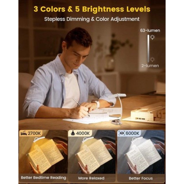 GLOCUSENT LED φακός διαβάσματος GLCSNTA2902, επαναφορτιζόμενος, έως 63lm, λευκός