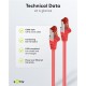 GOOBAY καλώδιο δικτύου 93214, CAT 6 S/FTP, copper, 250MHz, 0.25m, κόκκινο