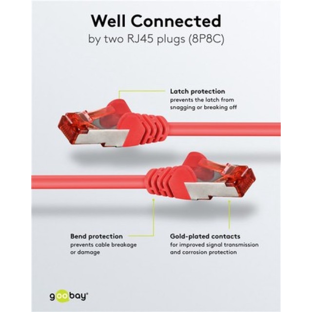 GOOBAY καλώδιο δικτύου 93214, CAT 6 S/FTP, copper, 250MHz, 0.25m, κόκκινο