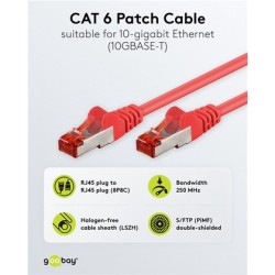 GOOBAY καλώδιο δικτύου 93214, CAT 6 S/FTP, copper, 250MHz, 0.25m, κόκκινο