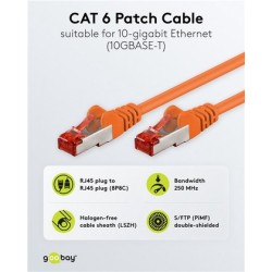 GOOBAY καλώδιο δικτύου 93340, CAT 6 S/FTP, copper, 250MHz, 0.25m, πορτοκαλί