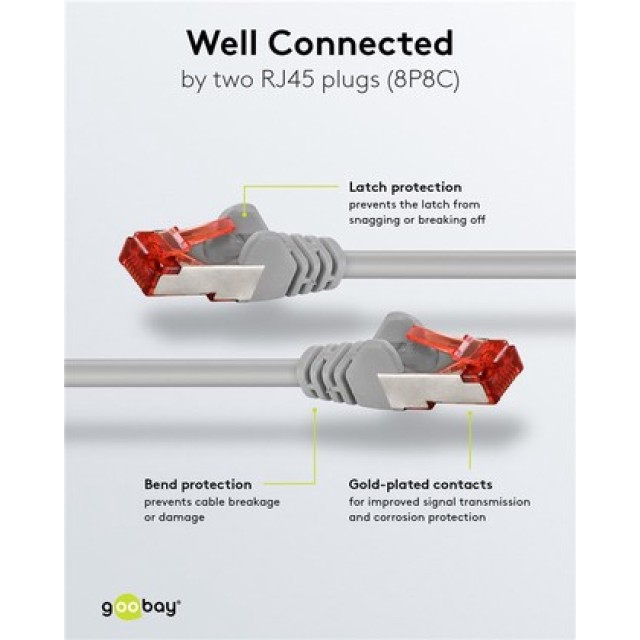 GOOBAY καλώδιο δικτύου 50890, CAT 6 S/FTP, copper, 250MHz, 7.5m, γκρι