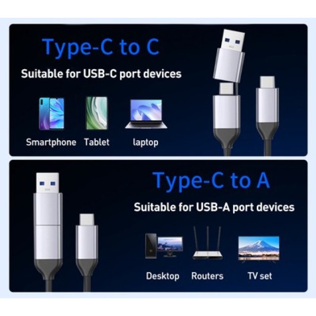 ORICO θήκη για M.2 NVME SSD CNM2-G20, 20Gbps, γκρι
