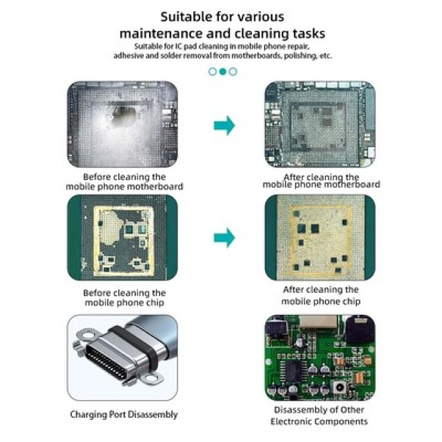 BEST πολυεργαλείο για επισκευές κινητών BST-85