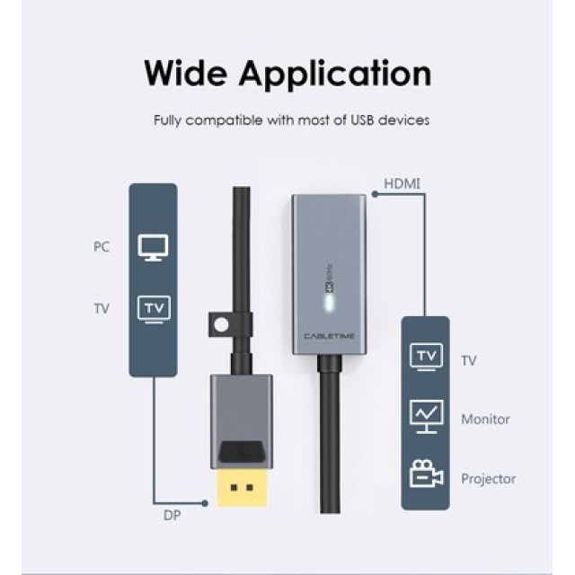 CABLETIME αντάπτορας DisplayPort σε HDMI CT-AV589-P02G4K60, 4K/60Hz, γκρι