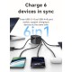 USAMS φορτιστής/αντάπτορας πρίζας CC310, 2x USB & 3x USB-C, universal, 70W, μαύρος USAMS φορτιστής/αντάπτορας πρίζας CC310, 2x USB & 3x USB-C, universal, 70W, μαύρος