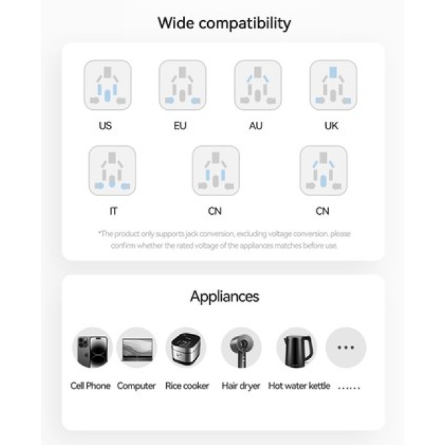 USAMS φορτιστής/αντάπτορας πρίζας CC310, 2x USB & 3x USB-C, universal, 70W, μαύρος USAMS φορτιστής/αντάπτορας πρίζας CC310, 2x USB & 3x USB-C, universal, 70W, μαύρος