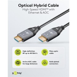 GOOBAY καλώδιο HDMI 2.1 76278 με Ethernet, AOC, 8K/60Hz, 48 Gbps, 50m, μαύρο GOOBAY καλώδιο HDMI 2.1 76278 με Ethernet, AOC, 8K/60Hz, 48 Gbps, 50m, μαύρο