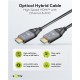 GOOBAY καλώδιο HDMI 2.1 76278 με Ethernet, AOC, 8K/60Hz, 48 Gbps, 50m, μαύρο