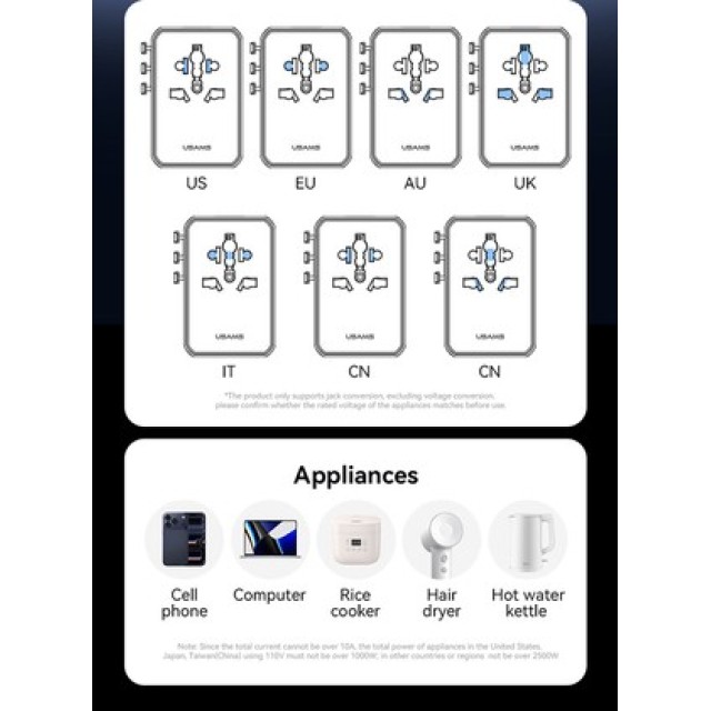 USAMS φορτιστής/αντάπτορας πρίζας CC334, USB & 3x USB-C, universal, 100W, GaN, μαύρος