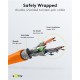 GOOBAY καλώδιο δικτύου 95582, CAT 6 S/FTP, copper, 250MHz, 1.5m, πορτοκαλί