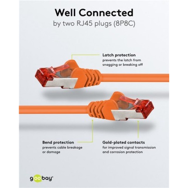 GOOBAY καλώδιο δικτύου 95582, CAT 6 S/FTP, copper, 250MHz, 1.5m, πορτοκαλί