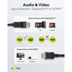 GOOBAY καλώδιο DisplayPort σε HDMI 80521, 4K/60Hz, 18 Gbps, 1m, μαύρο GOOBAY καλώδιο DisplayPort σε HDMI 80521, 4K/60Hz, 18 Gbps, 1m, μαύρο