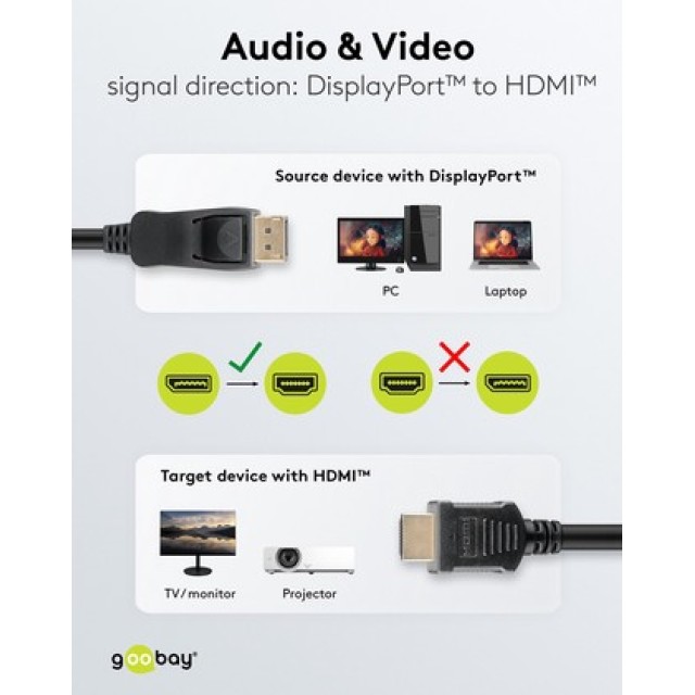 GOOBAY καλώδιο DisplayPort σε HDMI 80522, 4K/60Hz, 18 Gbps, 3m, μαύρο