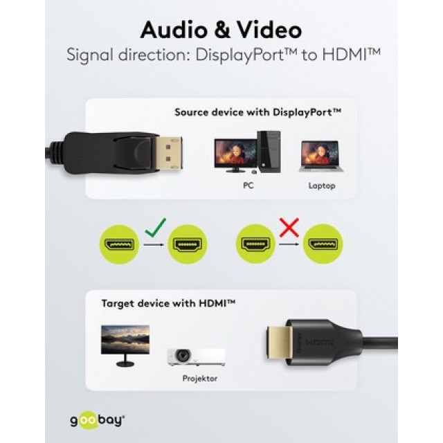 GOOBAY καλώδιο DisplayPort σε HDMI 80525, 8K/60Hz, 48 Gbps, 2m, μαύρο GOOBAY καλώδιο DisplayPort σε HDMI 80525, 8K/60Hz, 48 Gbps, 2m, μαύρο