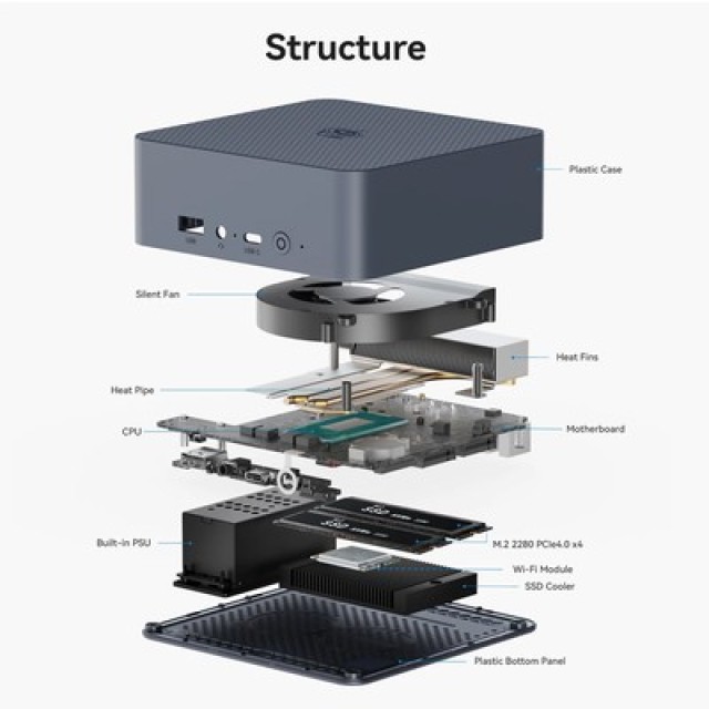 BEELINK mini PC EQi13, Intel i5-13420H, 16GB, 500GB M.2, Windows 11 Pro
