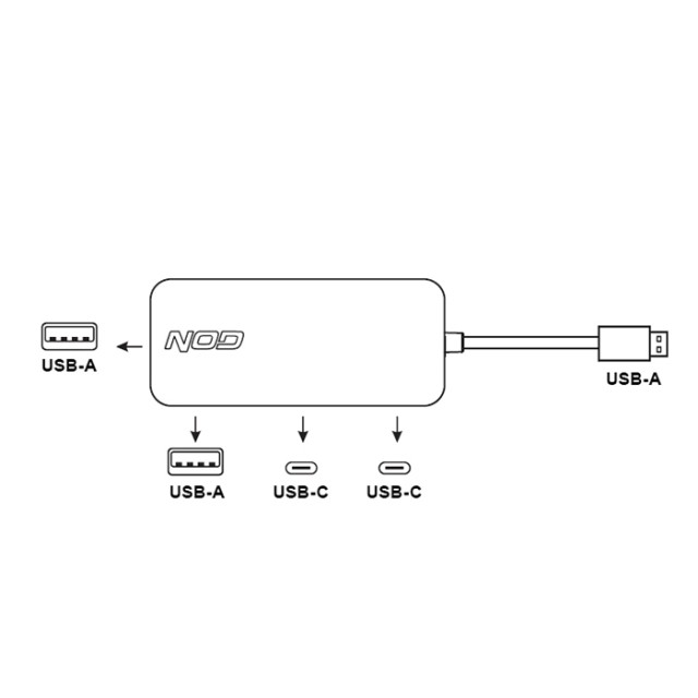 NOD FUSION METAL HUB 2.2