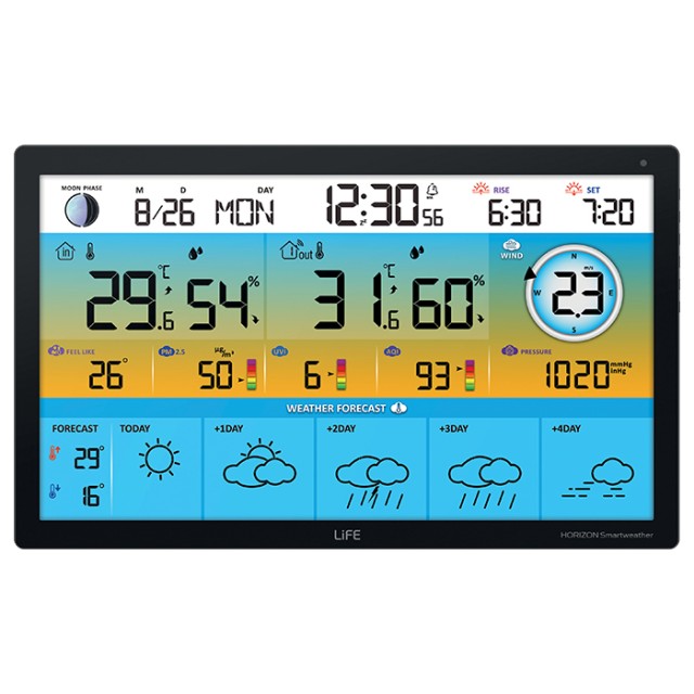 LIFE HORIZON Smartweather TUYA