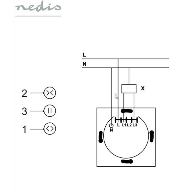 NEDIS WIFIWC10WT