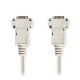 NEDIS CCGP59001IV20