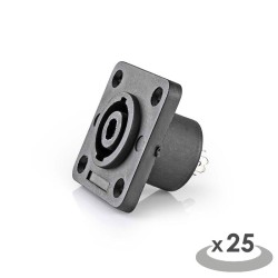 NEDIS CAVC16902BK