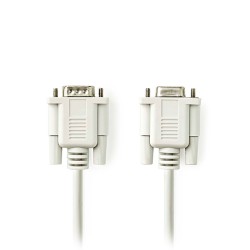 NEDIS CCGL52010IV20