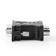 NEDIS CCGB32902BK