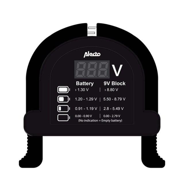 ALECTO BTT2 ALECTO BTT2