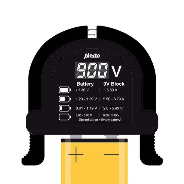 ALECTO BTT2 ALECTO BTT2
