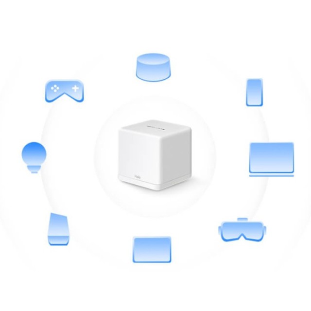 MERCUSYS HALO H60X(3-PACK) AX1500