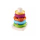 Fisher-Price® Sensory Rock-A-Stack (HXK47)